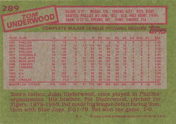 1985 Topps #289 Tom Underwood Back