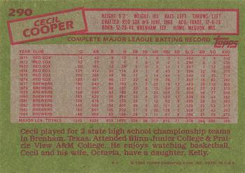 Cecil Cooper - Brewers #484 Fleer 1986 Baseball Trading Card