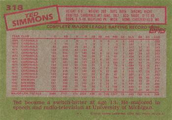 1985 Topps #318 Ted Simmons Back