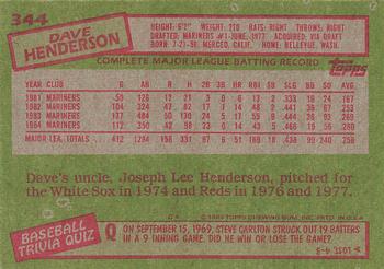 1985 Topps #344 Dave Henderson Back