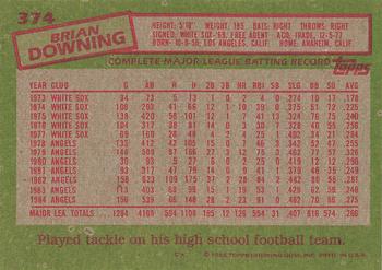 1985 Topps #374 Brian Downing Back