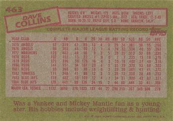 1985 Topps #463 Dave Collins Back