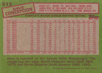 1985 Topps #515 Dave Concepcion Back