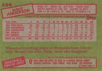 1985 Topps #654 Dave Anderson Back