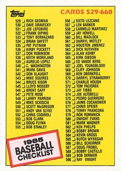 1985 Topps #659 Checklist: 529-660 Front