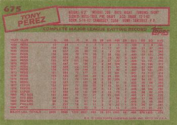 1985 Topps #675 Tony Perez Back