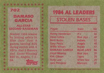 1985 Topps #702 Damaso Garcia Back