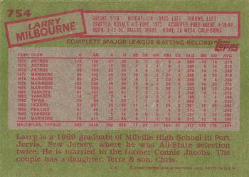 1985 Topps #754 Larry Milbourne Back
