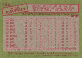 1985 Topps #783 Mike Jorgensen Back