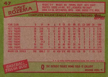 1985 Topps #47 Dave Rozema Back