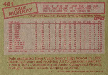 1985 Topps #481 Dale Murray Back