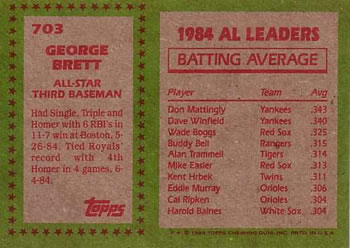 1985 Topps #703 George Brett Back