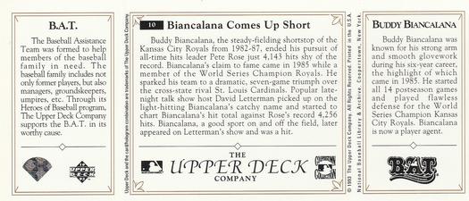 1993 Upper Deck All-Time Heroes #10 Buddy Biancalana Back