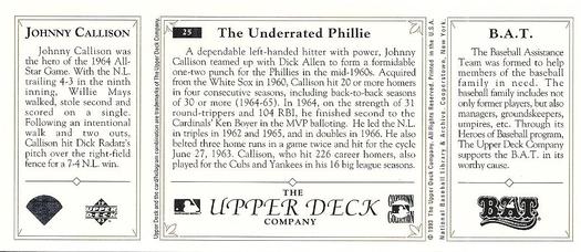 1993 Upper Deck All-Time Heroes #25 Johnny Callison Back