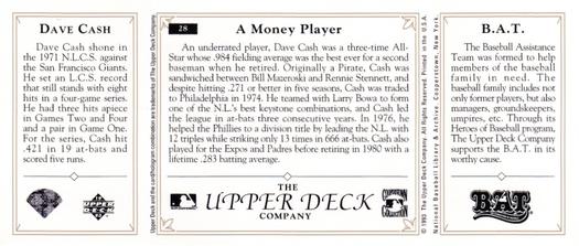 1993 Upper Deck All-Time Heroes #28 Dave Cash Back