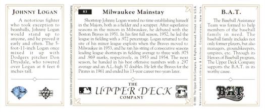 1993 Upper Deck All-Time Heroes #83 Johnny Logan Back