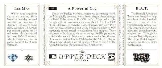 1993 Upper Deck All-Time Heroes #90 Lee May Back