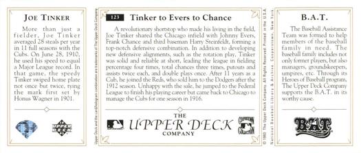 1993 Upper Deck All-Time Heroes #123 Joe Tinker Back
