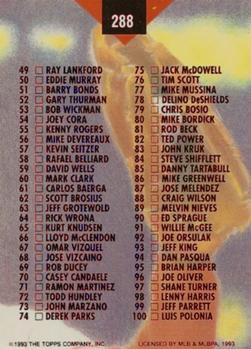 1993 Stadium Club - First Day Production #288 Checklist: 1-100 Back