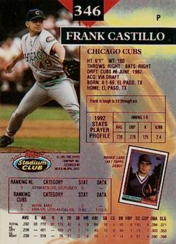 1993 Stadium Club - First Day Production #346 Frank Castillo Back