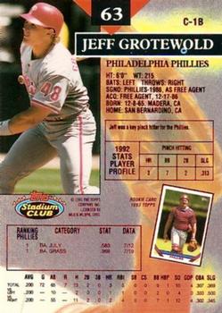 1993 Stadium Club - First Day Production #63 Jeff Grotewold Back