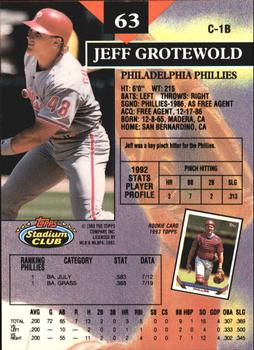 1993 Stadium Club - Members Only #63 Jeff Grotewold Back