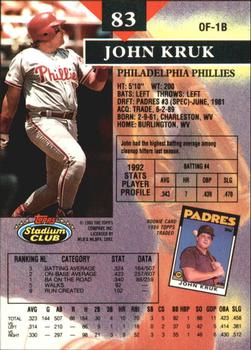 1993 Stadium Club - Members Only #83 John Kruk Back
