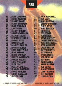 1993 Stadium Club - Members Only #288 Checklist: 1-100 Back