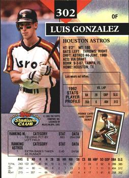 1993 Stadium Club - Members Only #302 Luis Gonzalez Back