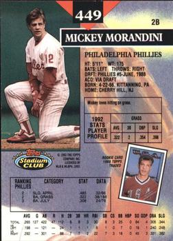 1993 Stadium Club - Members Only #449 Mickey Morandini Back
