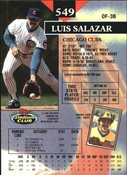 1993 Stadium Club - Members Only #549 Luis Salazar Back