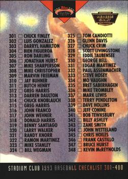 1993 Stadium Club - Members Only #588 Checklist: 301-400 Front