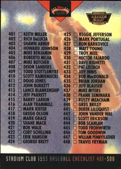 1993 Stadium Club - Members Only #589 Checklist: 401-500 Front