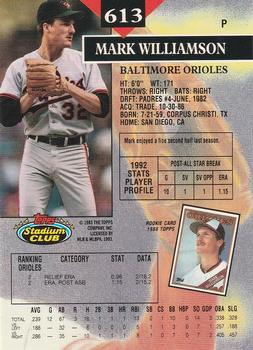 1993 Stadium Club - Members Only #613 Mark Williamson Back