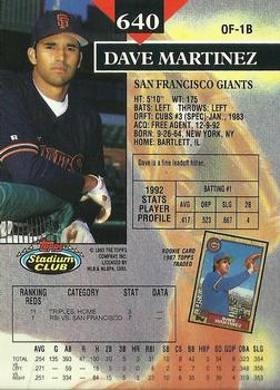 1993 Stadium Club - Members Only #640 Dave Martinez Back