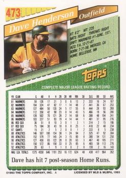 1993 Topps - Gold #473 Dave Henderson Back