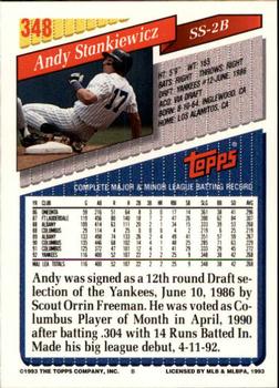 1993 Topps - Inaugural Marlins #348 Andy Stankiewicz Back