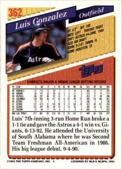 1993 Topps - Inaugural Marlins #362 Luis Gonzalez Back
