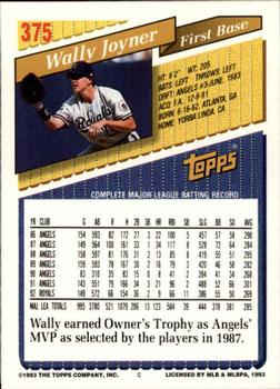 1993 Topps - Inaugural Marlins #375 Wally Joyner Back