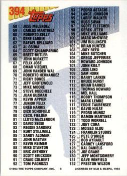 1993 Topps - Inaugural Marlins #394 Checklist: 1-132 Back