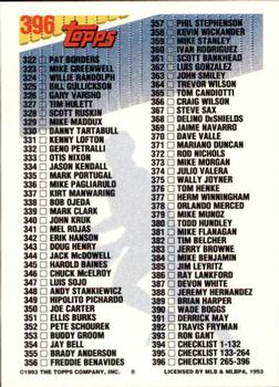 1993 Topps - Inaugural Marlins #396 Checklist: 265-396 Back