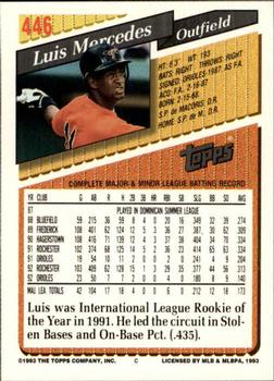 1993 Topps - Inaugural Marlins #446 Luis Mercedes Back