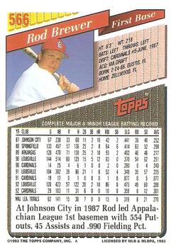 1993 Topps - Inaugural Marlins #566 Rod Brewer Back