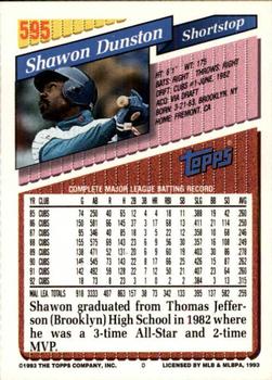 1993 Topps - Inaugural Marlins #595 Shawon Dunston Back