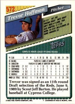 1993 Topps - Inaugural Rockies #572 Trevor Hoffman Back