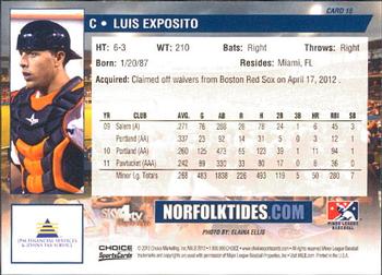 2012 Choice Norfolk Tides #15 Luis Exposito Back
