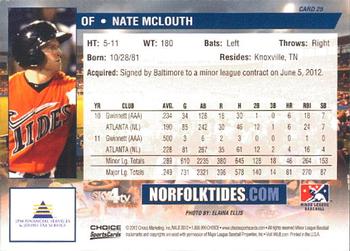2012 Choice Norfolk Tides #25 Nate McLouth Back