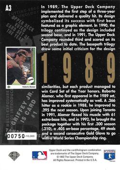 1993 Upper Deck - 5th Anniversary Jumbo #A3 Roberto Alomar Back
