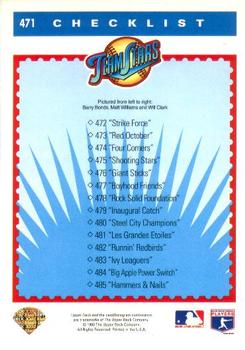 1993 Upper Deck - Gold Hologram #471 Team Stars Checklist Back