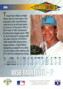 1993 Upper Deck - Gold Hologram #506 Jose Martinez Back